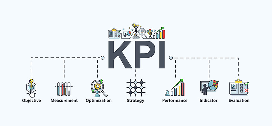 ارزش کسب و کار PPI و KPI سازمان خود را با فرایندکاوی به حداکثر برسانید
