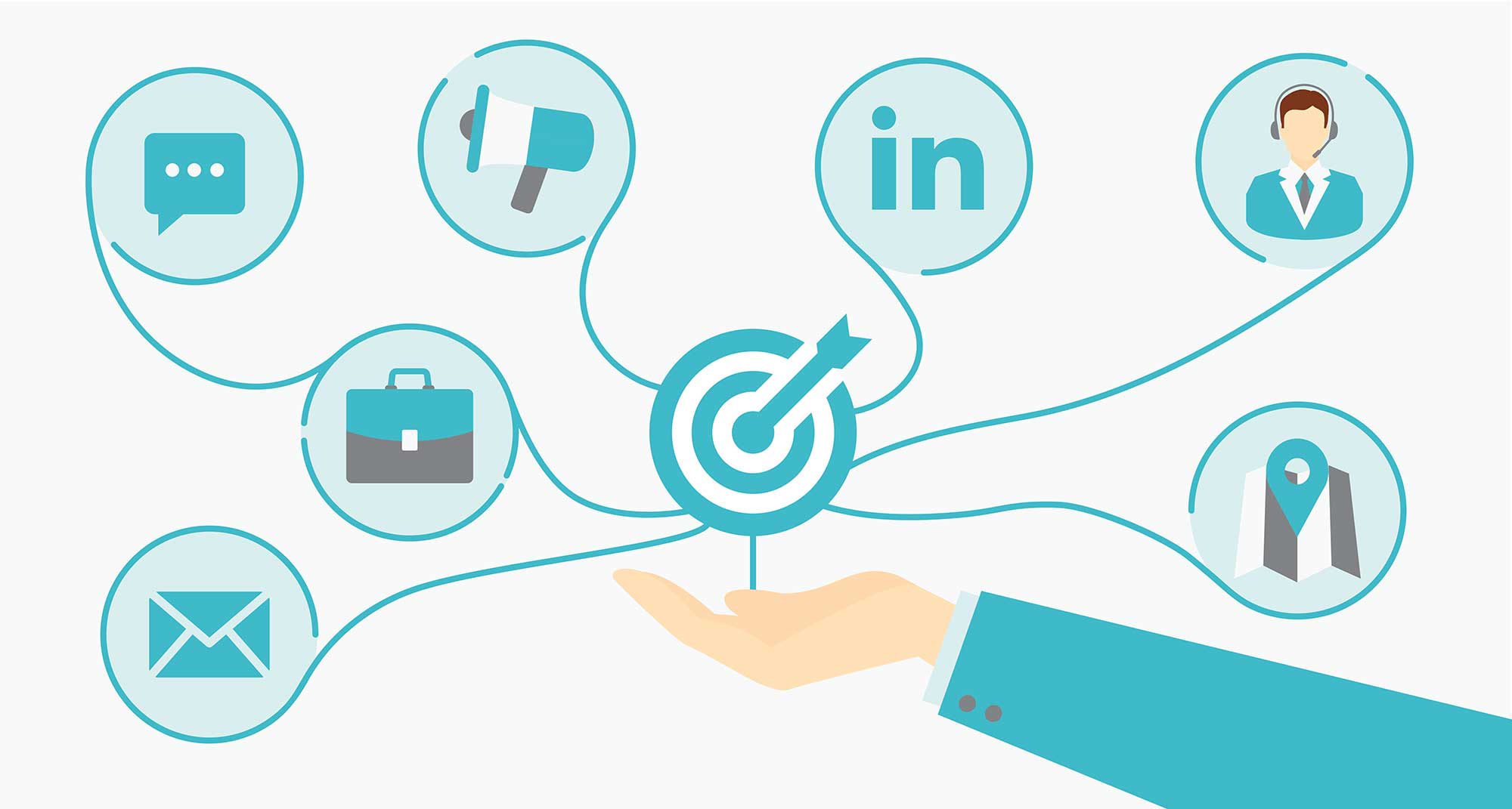 CRM یا مدیریت ارتباط با مشتری چیست و چه کاربردی دارد؟ – بهفالب